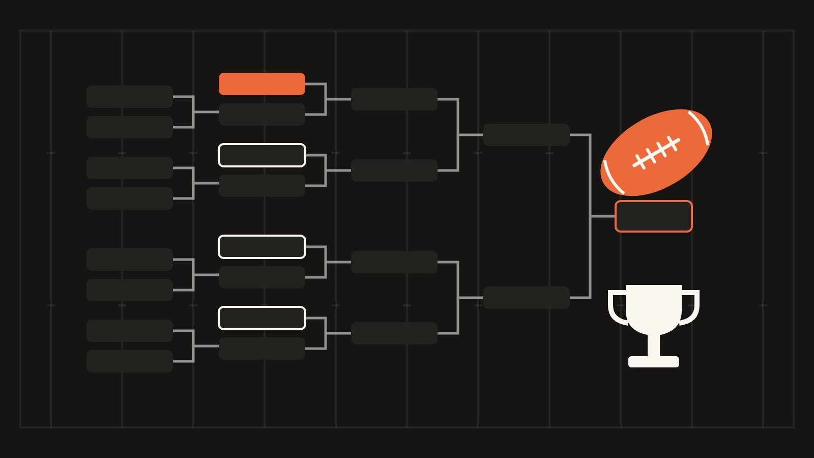 First CFP Rankings Drop November 3: How the 12-Team Bracket Really Works