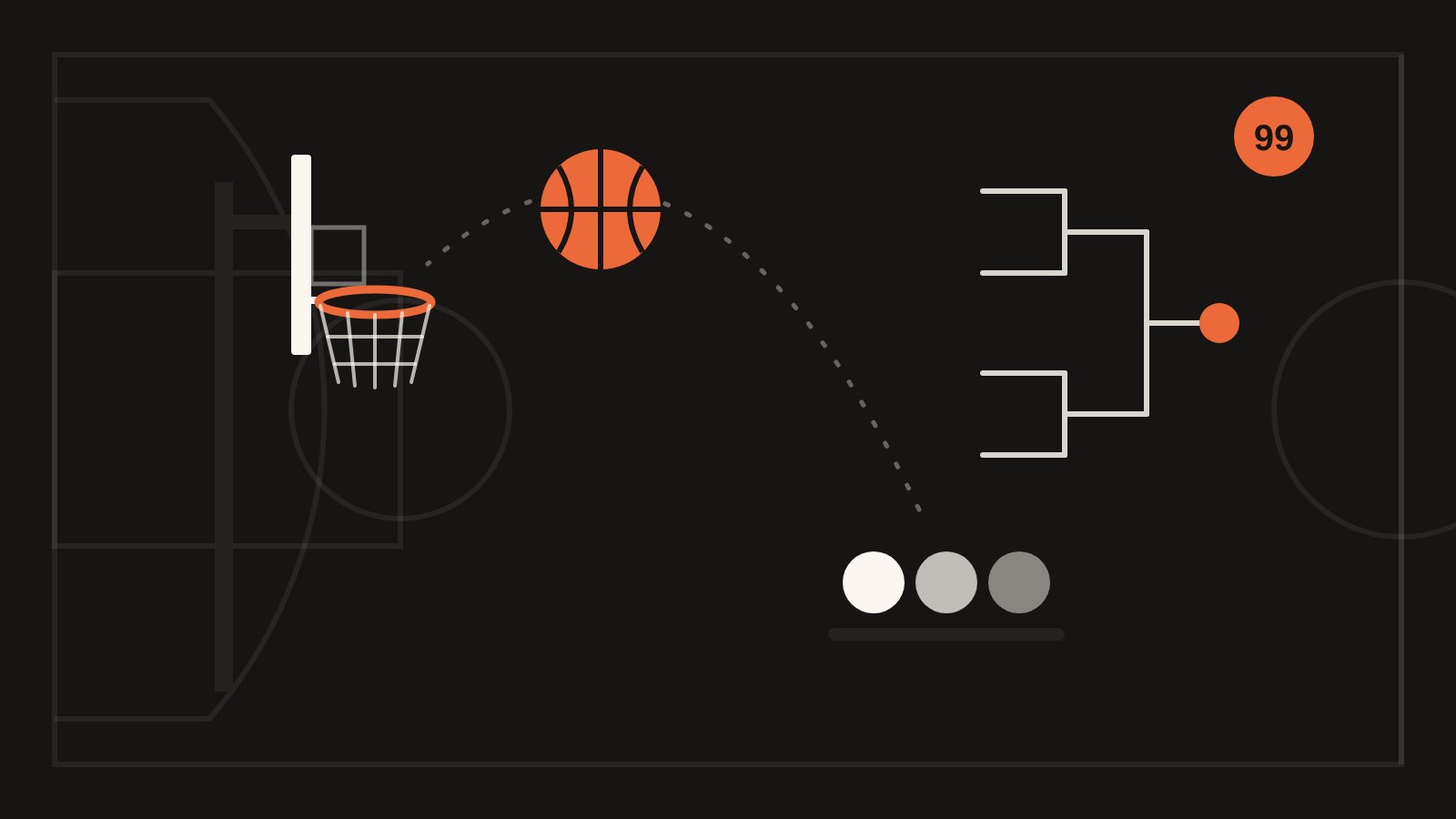 How to Run a 3-on-3 Basketball Tournament on One Gym and a Saturday